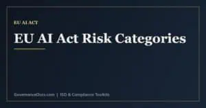 EU AI Act risk categories - unacceptable, high, limited and minimal risk tiers explained