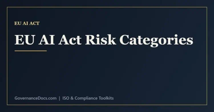 EU AI Act risk categories - unacceptable, high, limited and minimal risk tiers explained