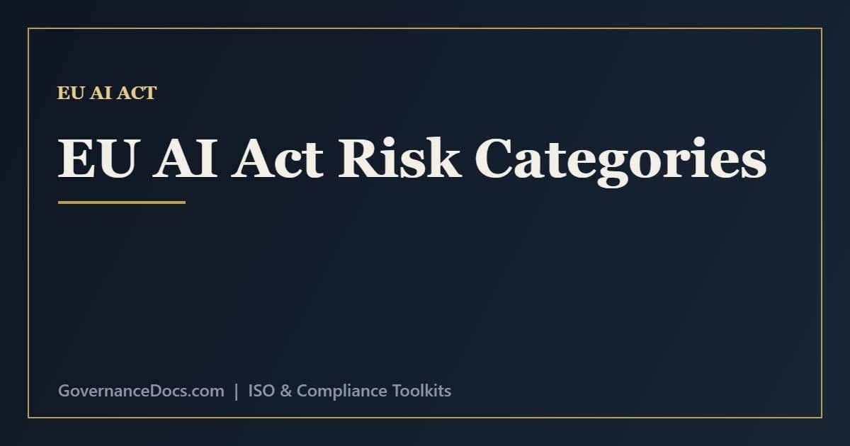 EU AI Act Risk Categories: Prohibited, High-Risk & Limited EU AI Act risk categories - unacceptable, high, limited and minimal risk tiers explained