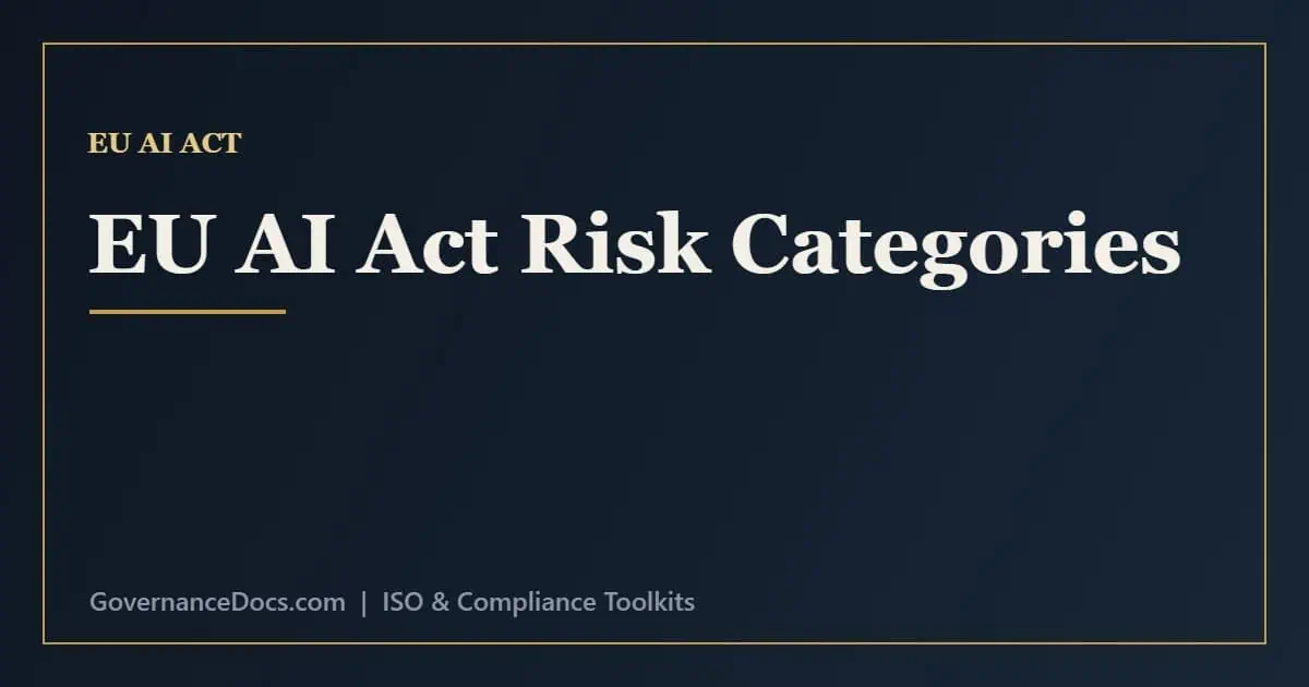 EU AI Act risk categories - unacceptable, high, limited and minimal risk tiers explained