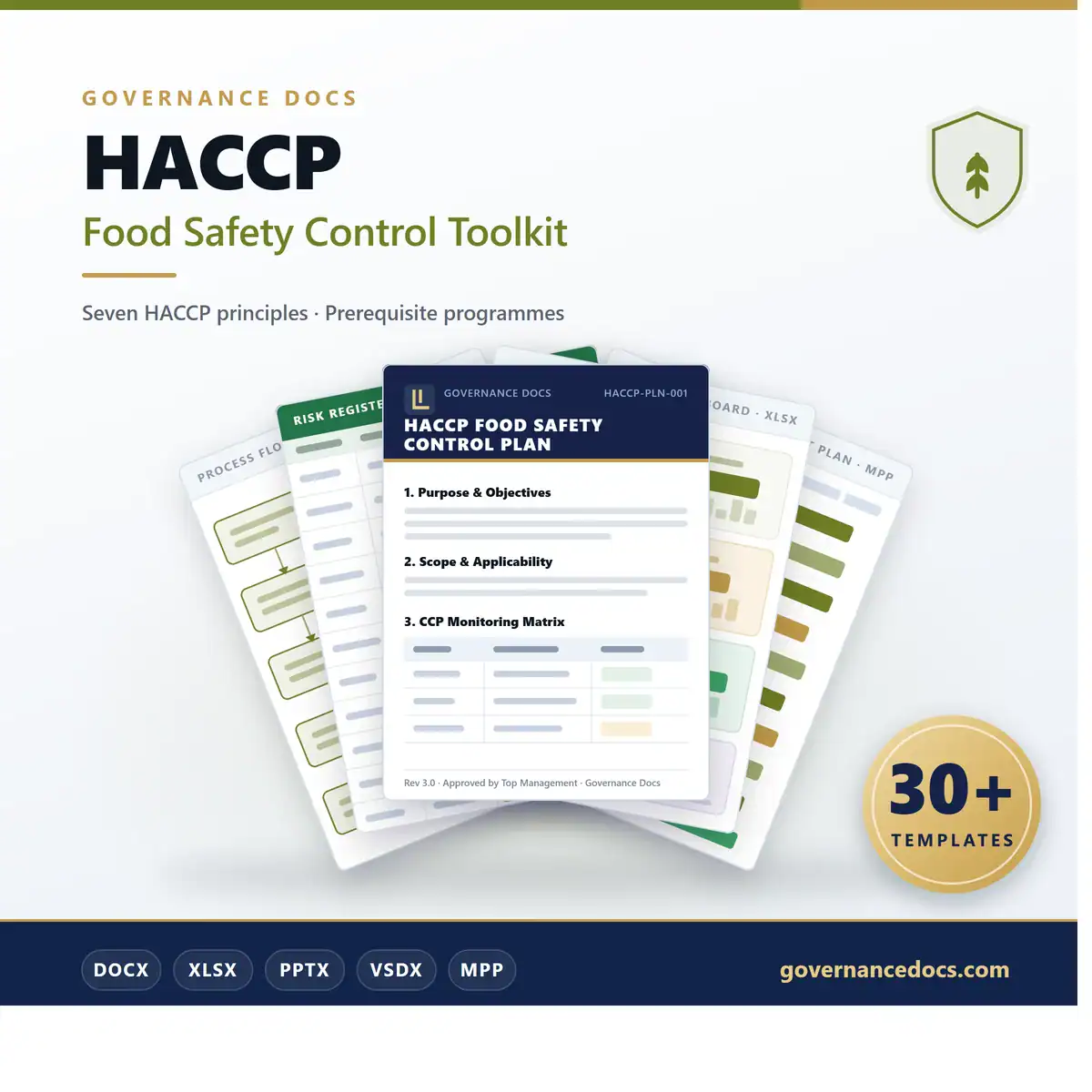 HACCP Food Safety Control Toolkit - 30+ templates