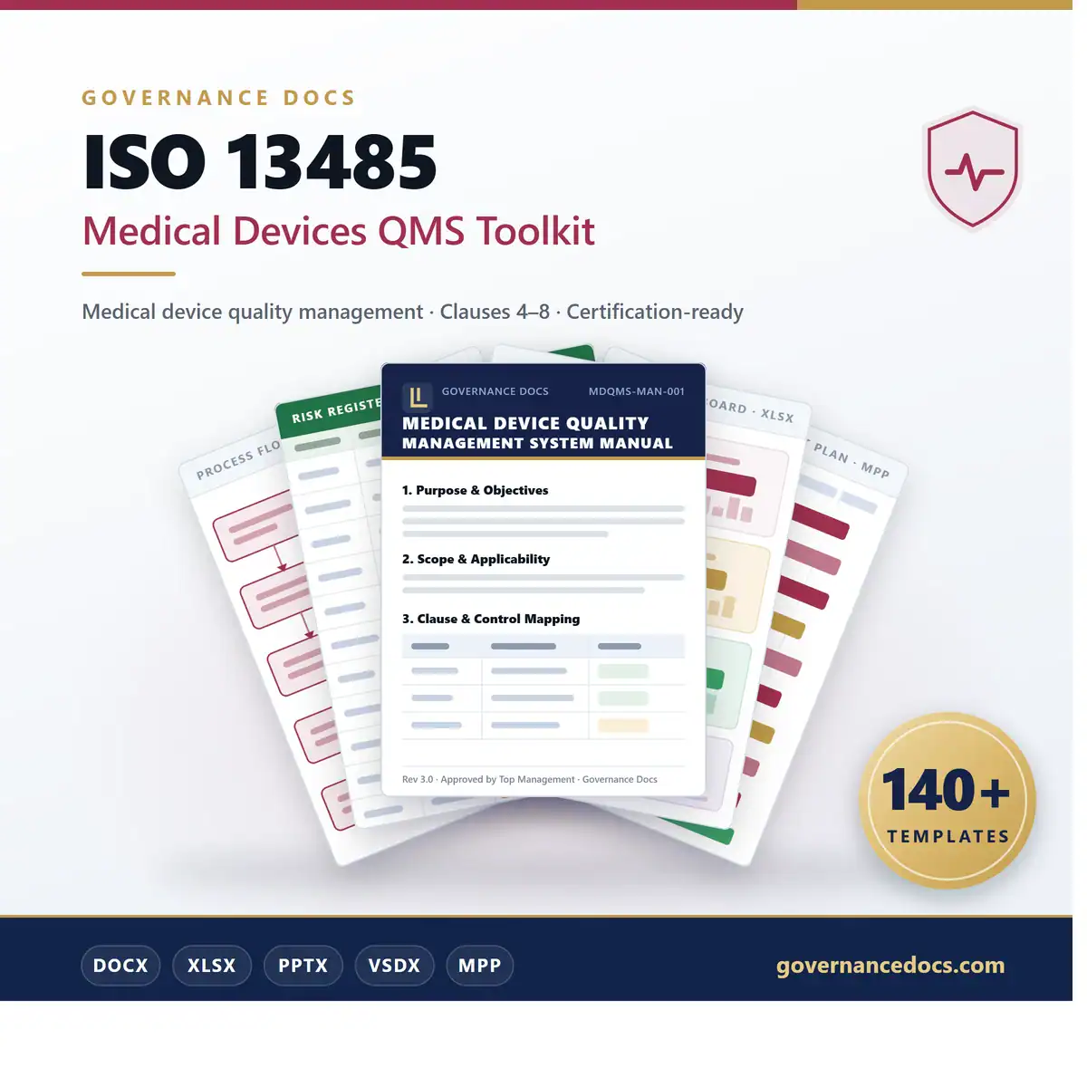ISO 13485 Medical Devices QMS Toolkit - 140+ templates