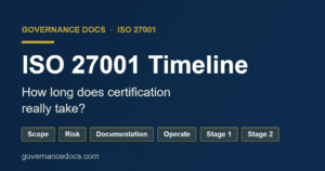 ISO 27001 timeline showing the phases from kickoff to certification