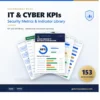 IT & CYBER KPIs Security Metrics & Indicator Library - 153 indicators