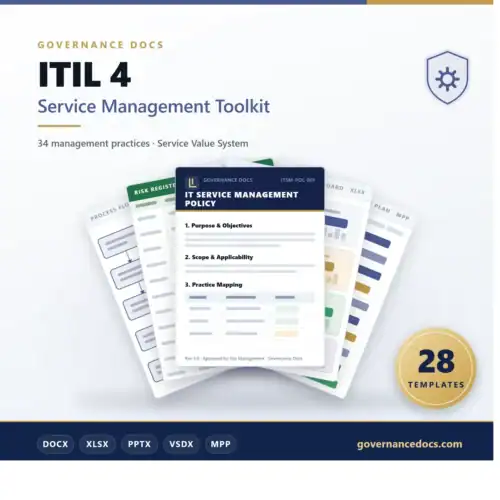 ITIL 4 Service Management Toolkit - 28 templates