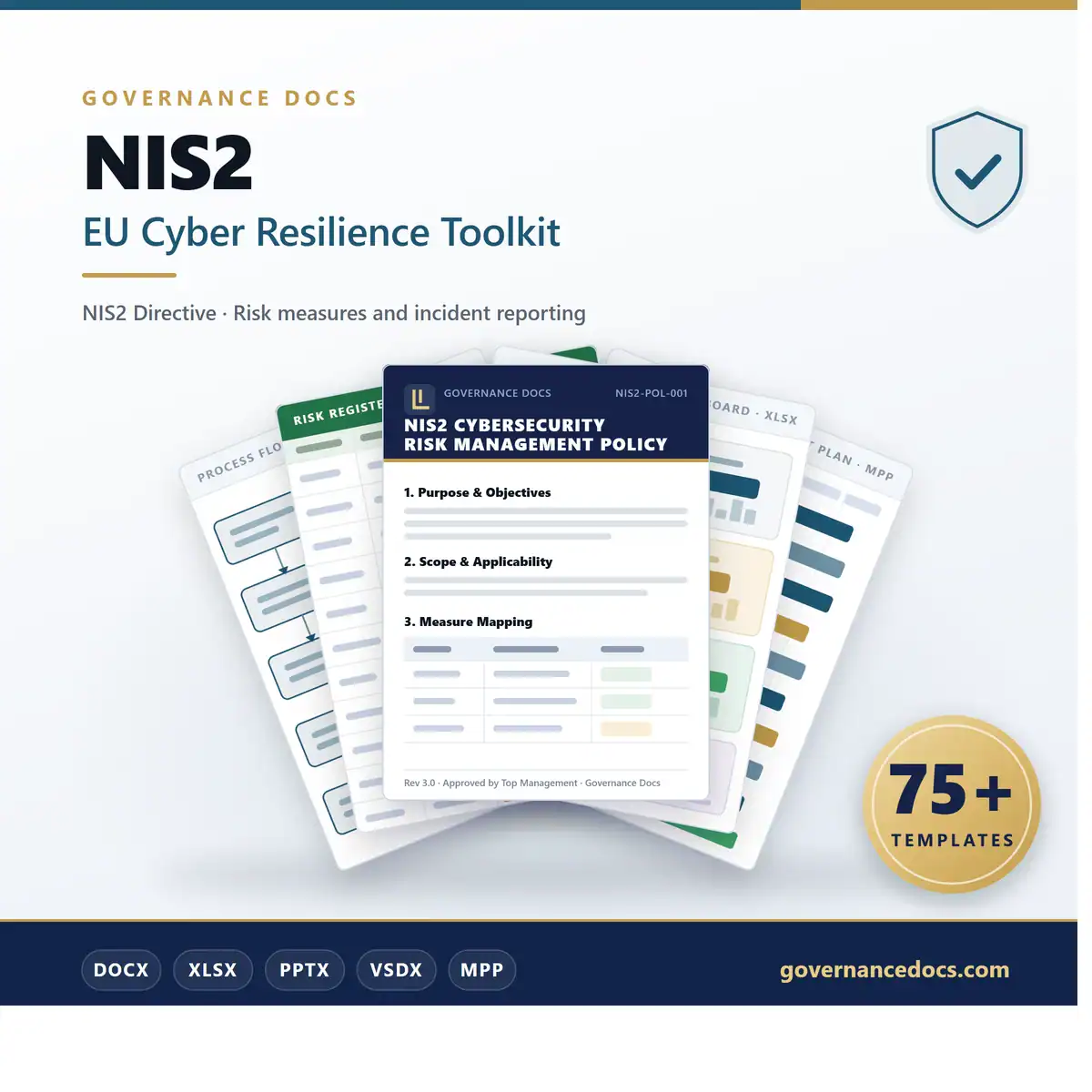 NIS2 EU Cyber Resilience Toolkit - 75+ templates