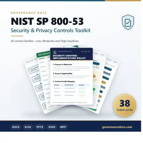 NIST SP 800-53 Security & Privacy Controls Toolkit - 38 templates