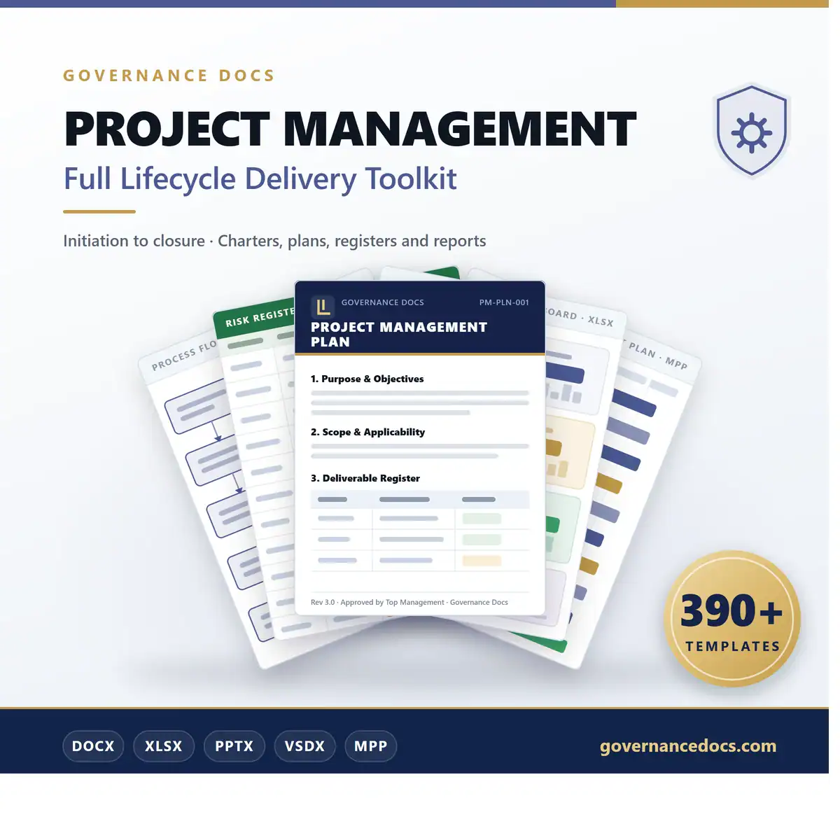 PROJECT MANAGEMENT Full Lifecycle Delivery Toolkit - 390+ templates