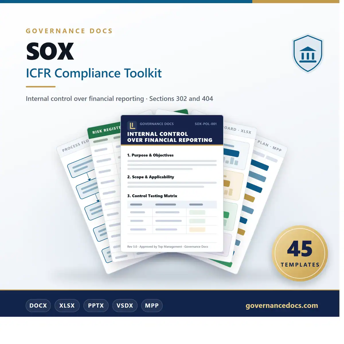 Comprehensive SOX Toolkit – 45 ICFR Templates