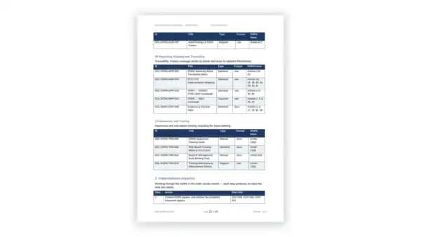 Detailed financial table from Governance Docs website for governance transparency.