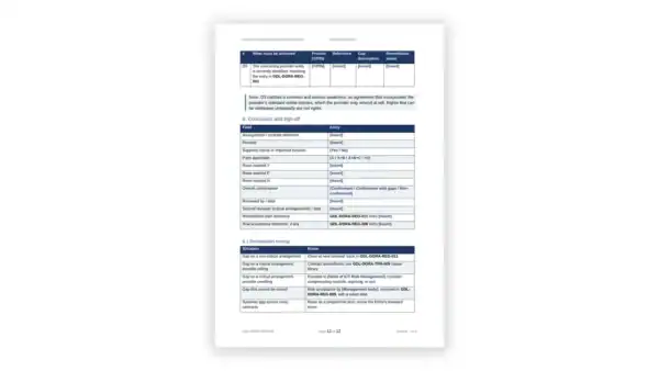 Sample governance document table with policies and contacts.