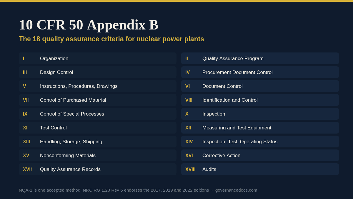 10 CFR 50 Appendix B: A Clear Guide to the 18 Criteria 10 CFR 50 Appendix B: the 18 quality assurance criteria for nuclear power plants