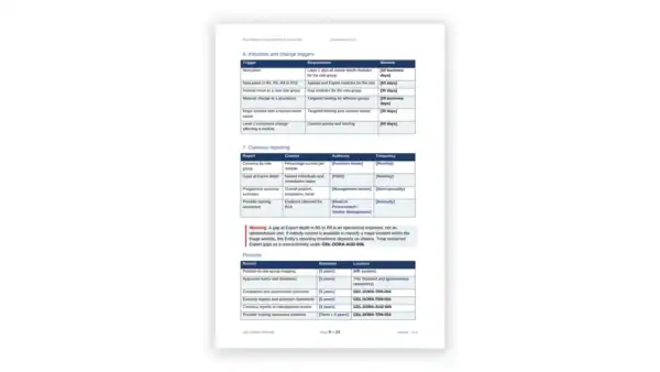 Detailed governance frameworks and reports from Governance Docs website.