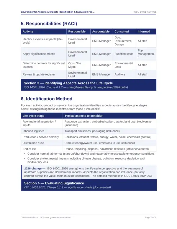 ISO 14001 toolkit sample: Environmental Aspects Impacts Procedure