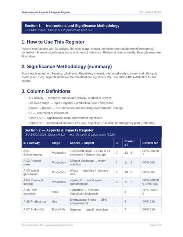 ISO 14001 toolkit sample: Environmental Aspects Impacts Register