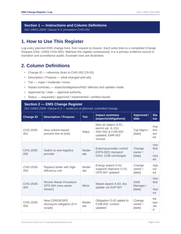 ISO 14001 toolkit sample: EMS Change Register