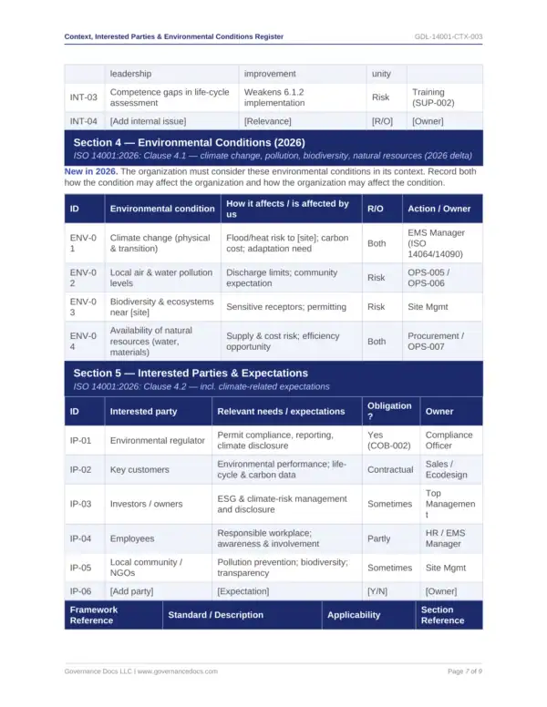 ISO 14001 toolkit sample: Context Environmental Conditions Register