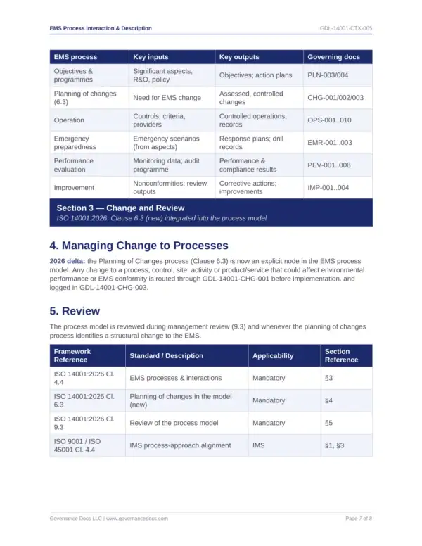 ISO 14001 toolkit sample: EMS Process Interaction Description