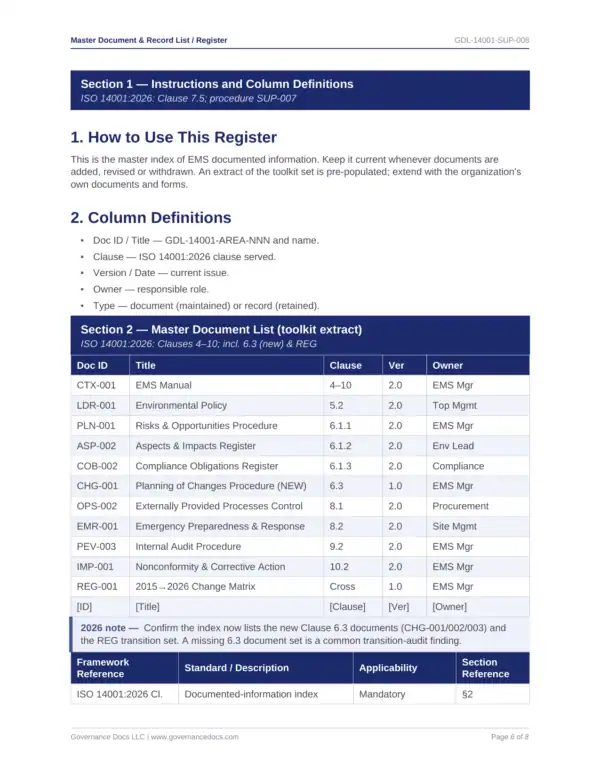 ISO 14001 toolkit sample: Master Document Record List
