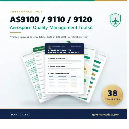 Aerospace Quality Management System manual and templates for governance.