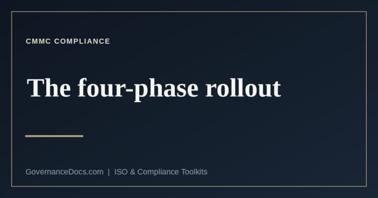 CMMC compliance — the four-phase rollout under 32 CFR Part 170