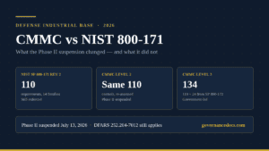 Comparison of CMMC and NIST 800-171 security standards for defense industrial base.
