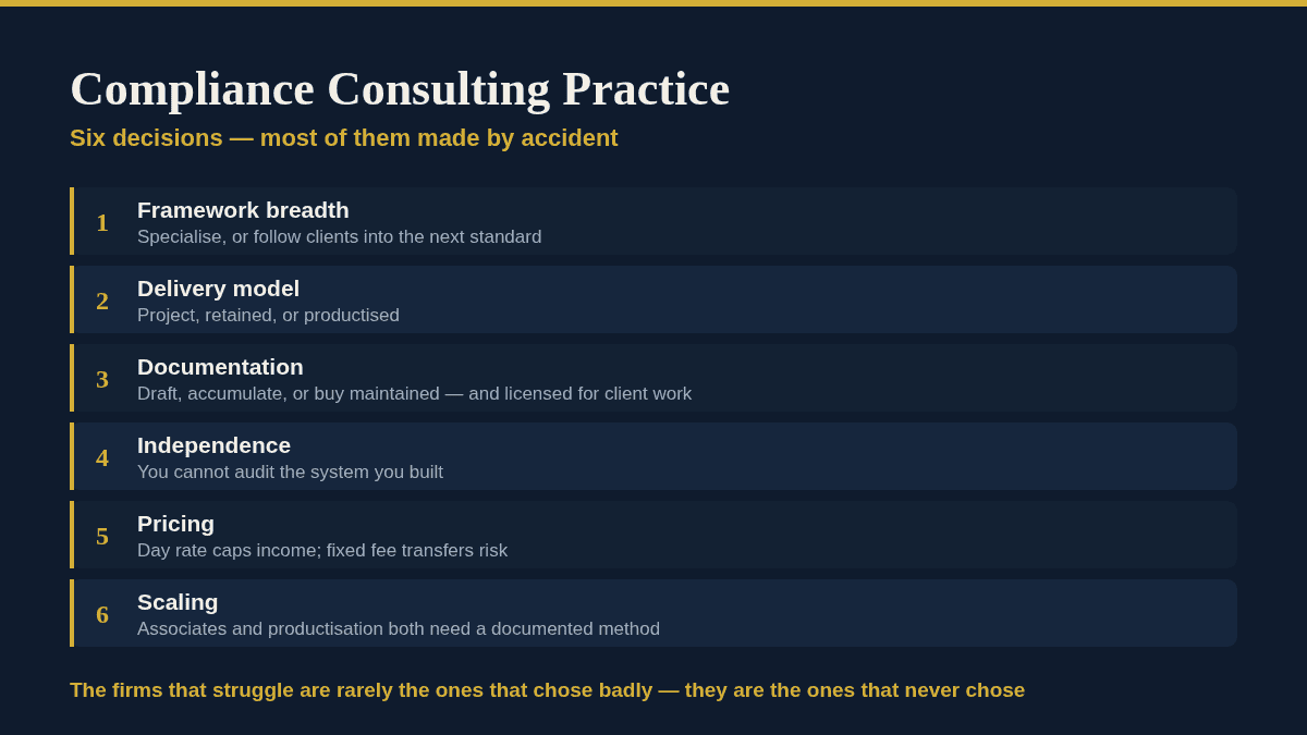 Compliance Consulting Practice: A Clear Guide to 6 Decisions Compliance consulting practice: the six structural decisions behind the firm