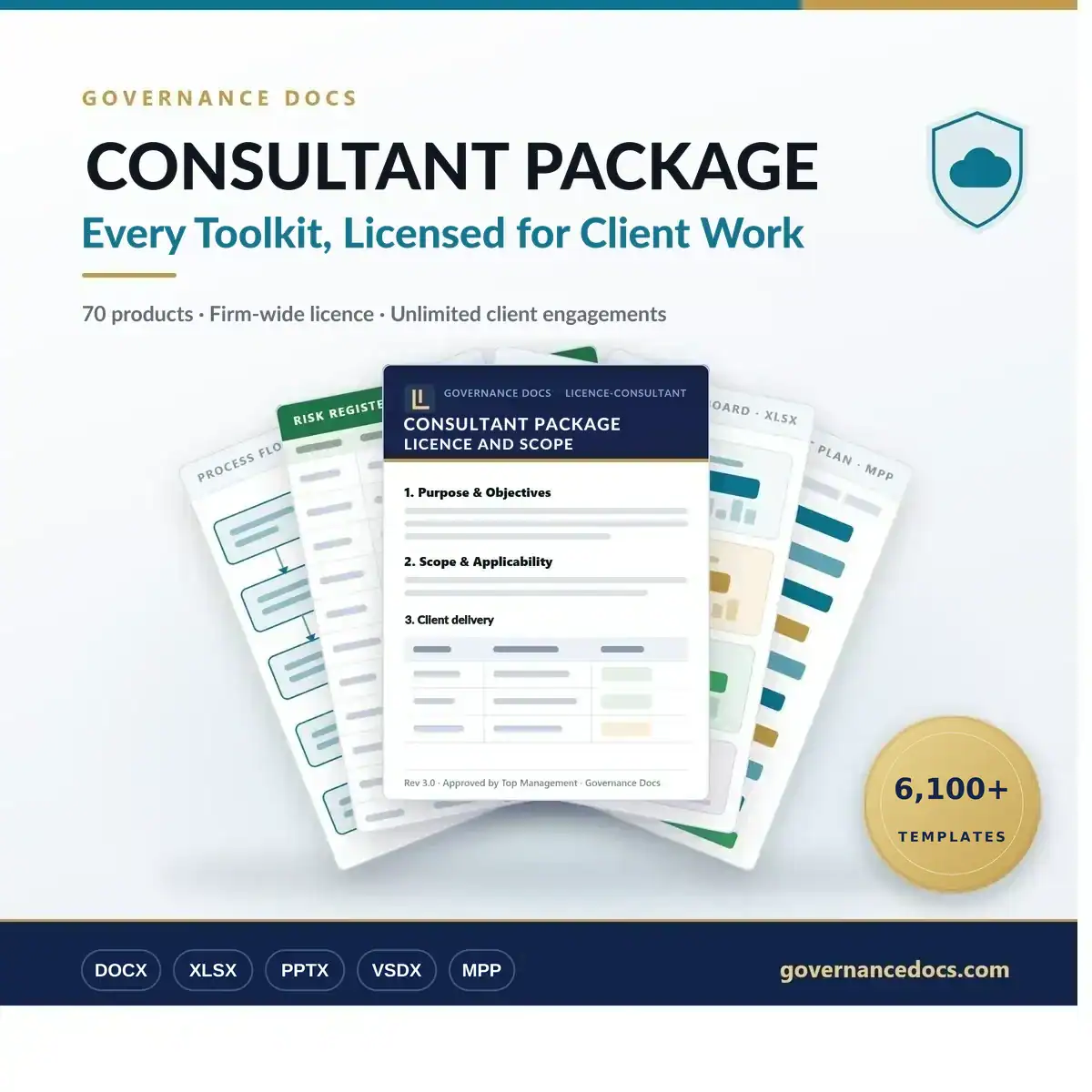 Consultant Package hero image - all 71 Governance Docs toolkits, 6,201 editable templates licensed for unlimited client work