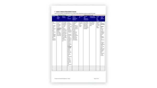 Data Protection toolkit sample: Procedure for Consent Management