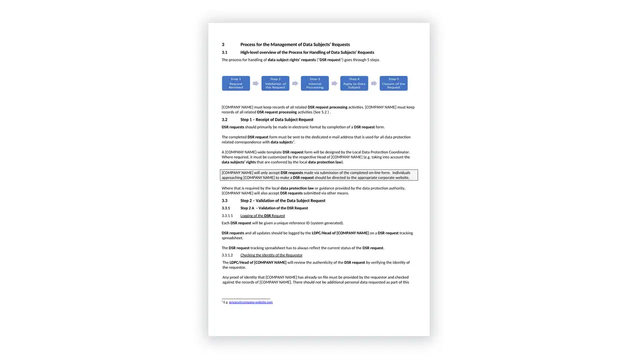 Data Protection toolkit sample: Procedure for Managing Data Subject Rights