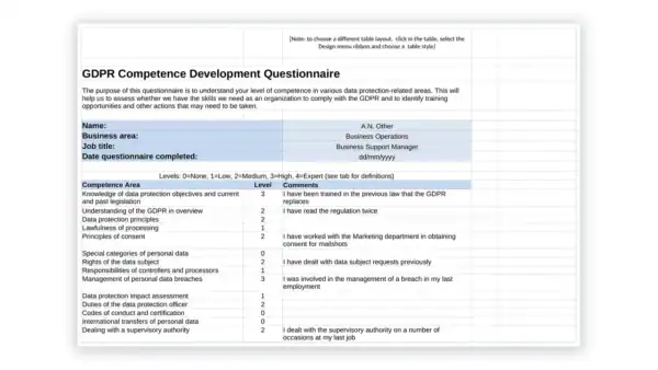Data Protection toolkit sample: EXAMPLE GDPR Competence Development Questionnaire