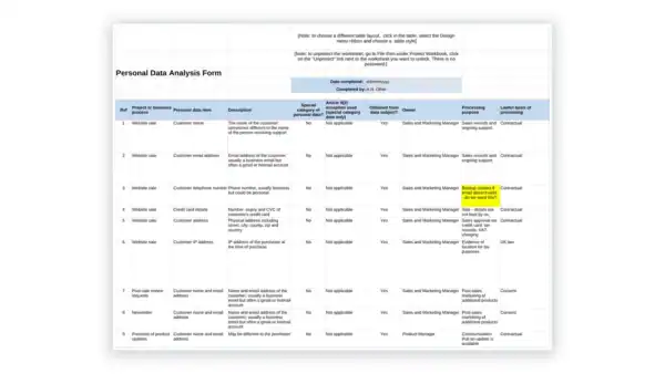 Data Protection toolkit sample: EXAMPLE Personal Data Analysis Form
