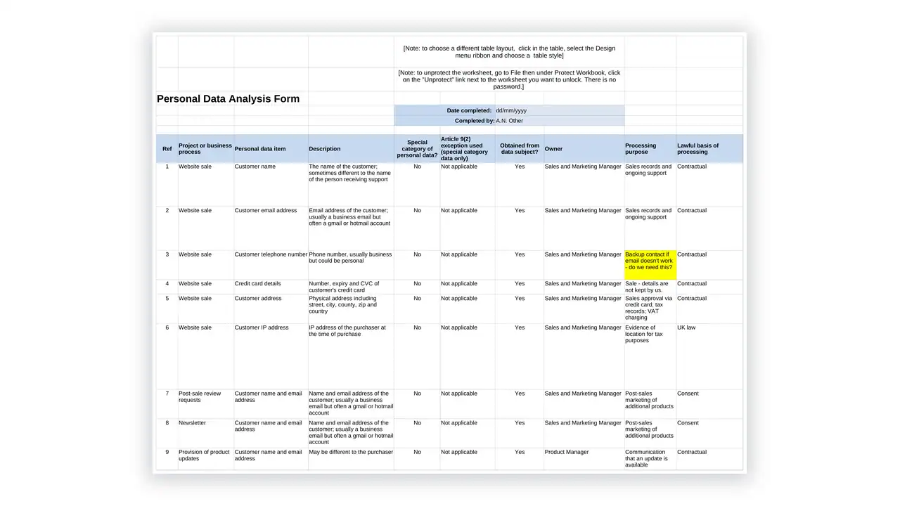 Data Protection toolkit sample: EXAMPLE Personal Data Analysis Form