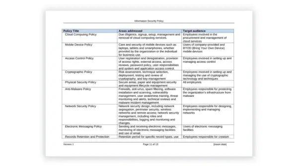 Data Protection toolkit sample: GDPR-DOC-10-1 Information Security Policy