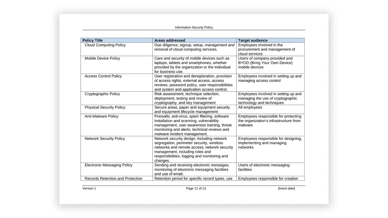Data Protection toolkit sample: GDPR-DOC-10-1 Information Security Policy
