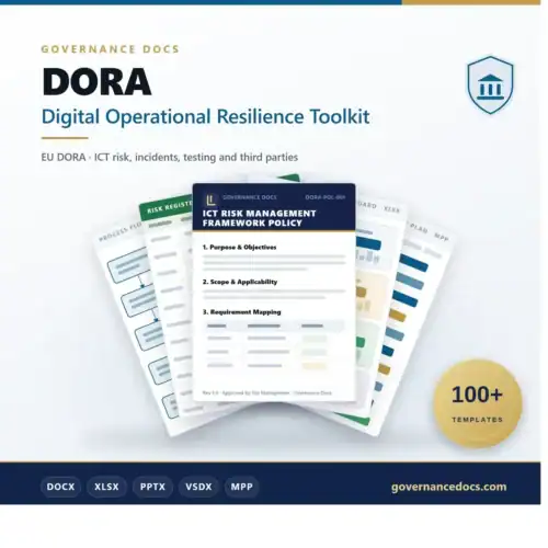 DORA Digital Operational Resilience Toolkit - 100+ compliance templates