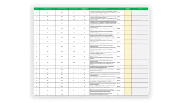 ESG toolkit sample: ESG Gap Analysis Tool