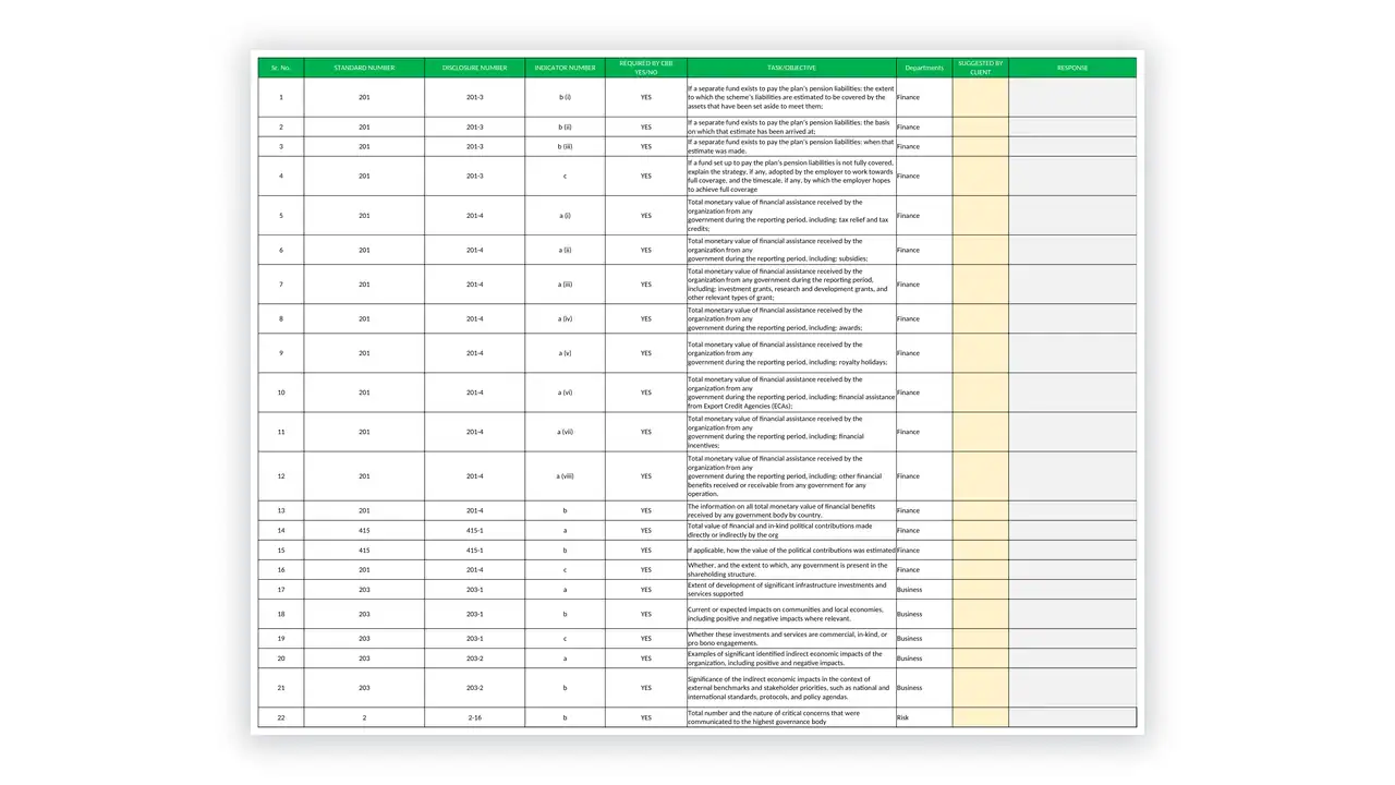 ESG toolkit sample: ESG Gap Analysis Tool