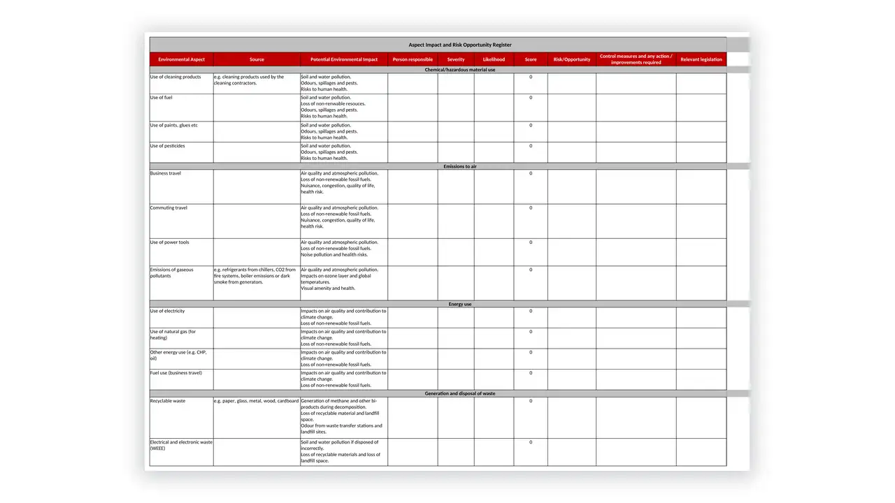 ESG toolkit sample: Aspect Impact and Risk Opportunity Register