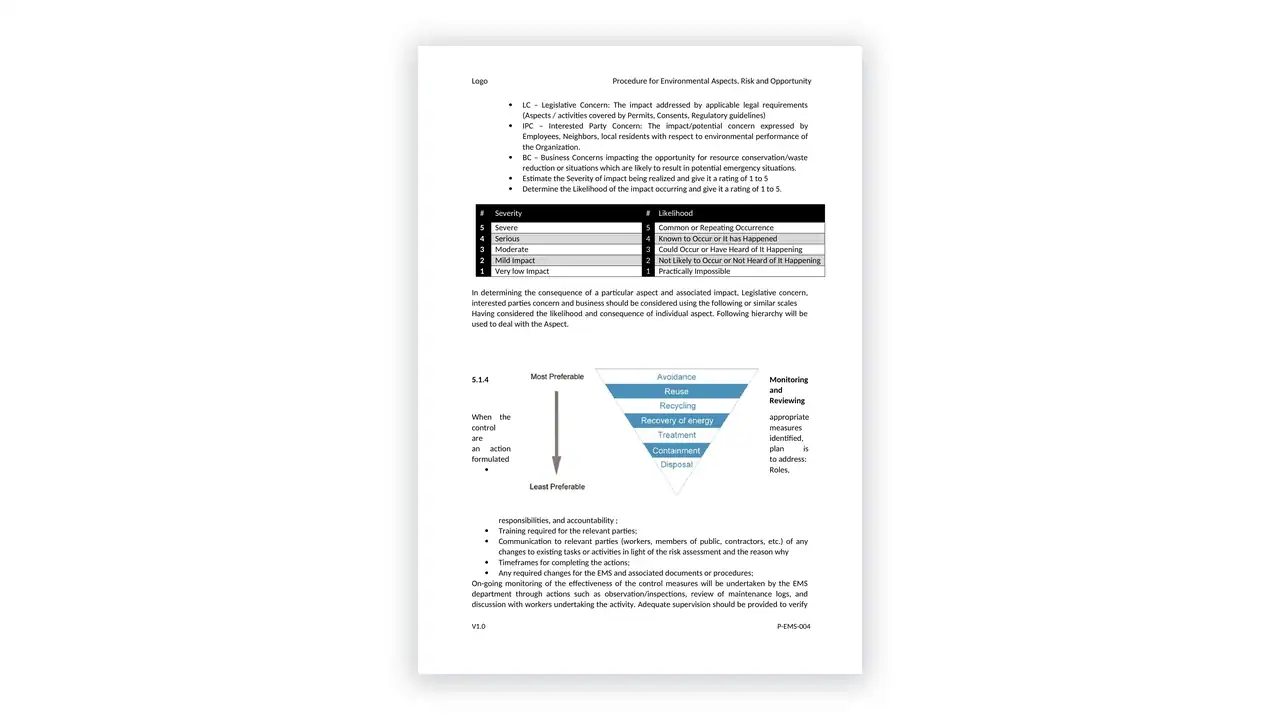 ESG toolkit sample: Procedure for Environmental Aspects, Risk and Opportunity
