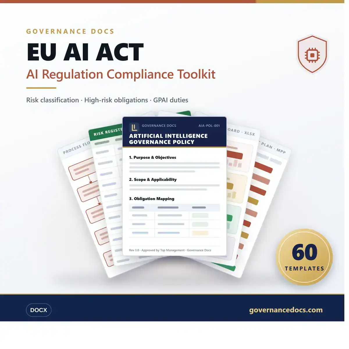 EU AI ACT compliance toolkit for governance and regulation.