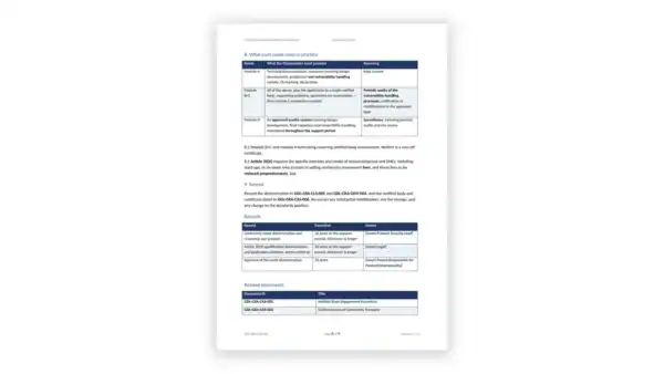 EU CRA Toolkit sample: GDL-CRA-CAS-001 - Conformity Assessment Route Procedure
