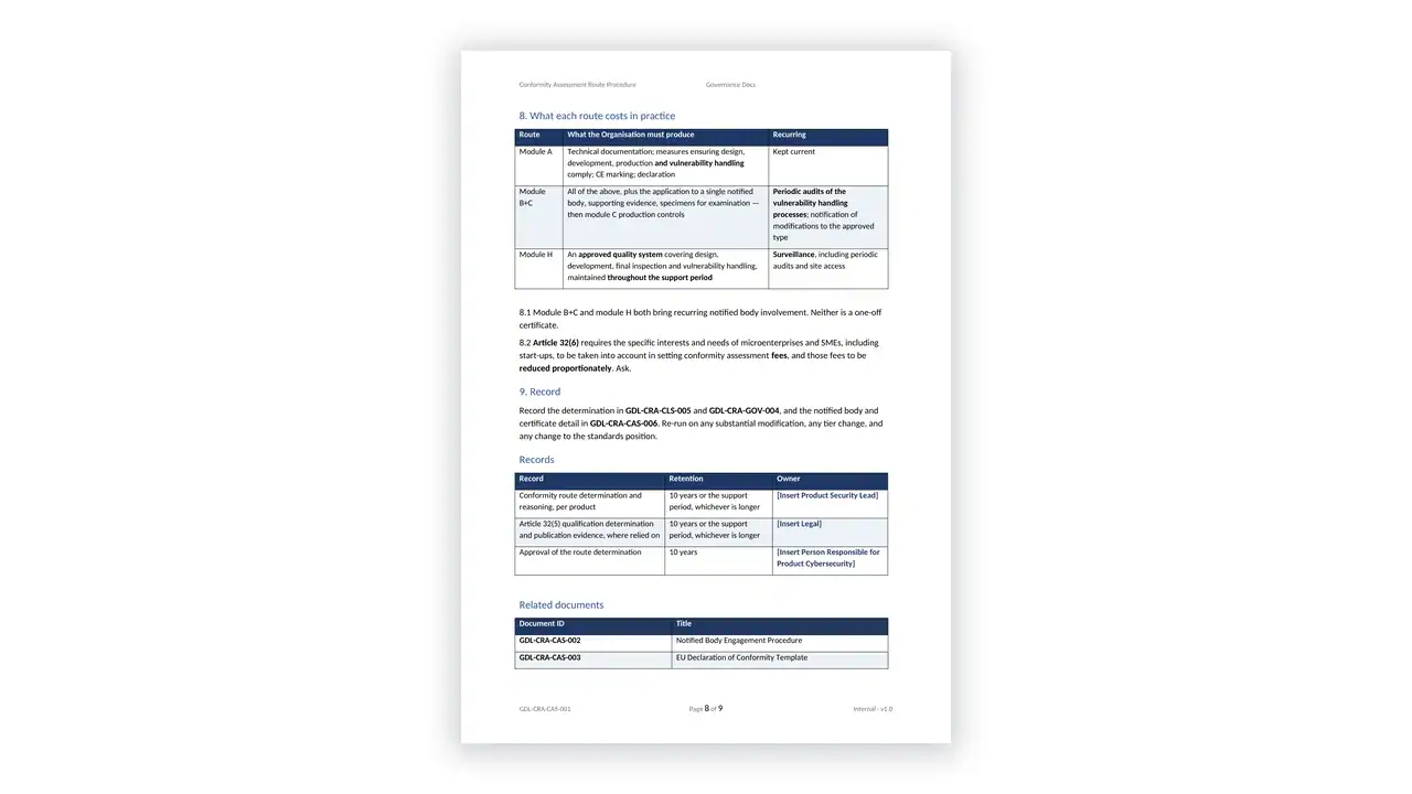 EU CRA Toolkit sample: GDL-CRA-CAS-001 - Conformity Assessment Route Procedure
