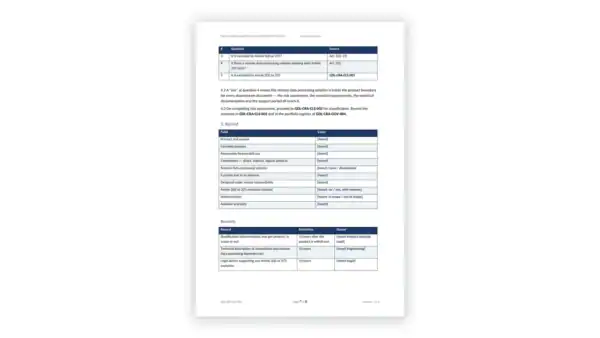 EU CRA Toolkit sample: GDL-CRA-CLS-001 - Product with Digital Elements Qualification Procedure