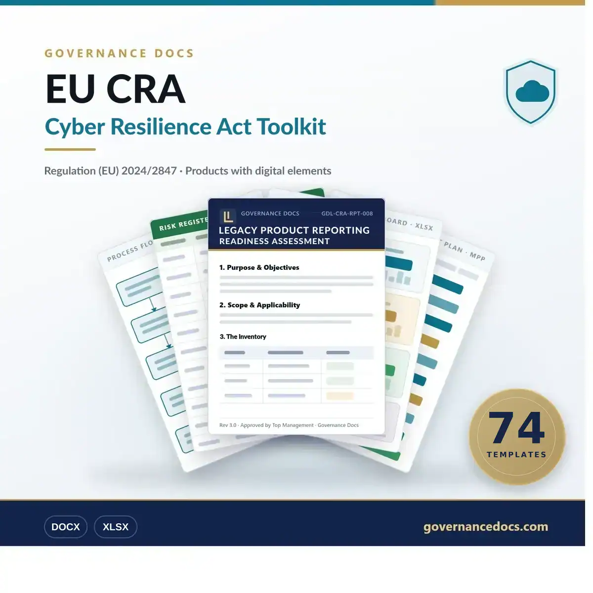 EU CRA Toolkit — 74 Regulation (EU) 2024/2847 Cyber Resilience Act templates for products with digital elements — product cover