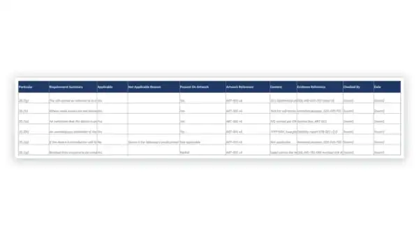 EU IVDR Toolkit sample: GDL-IVD-LBL-002 - Label and IFU Content Checklist