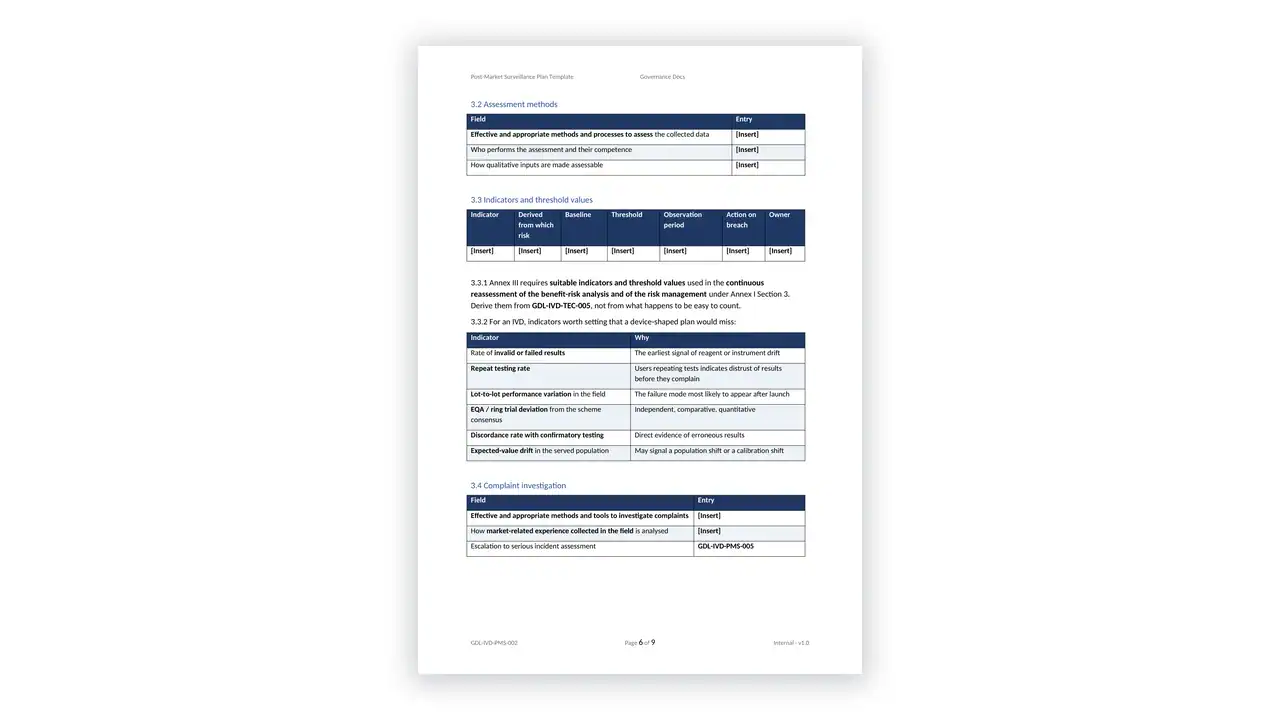 EU IVDR Toolkit sample: GDL-IVD-PMS-002 - Post-Market Surveillance Plan Template