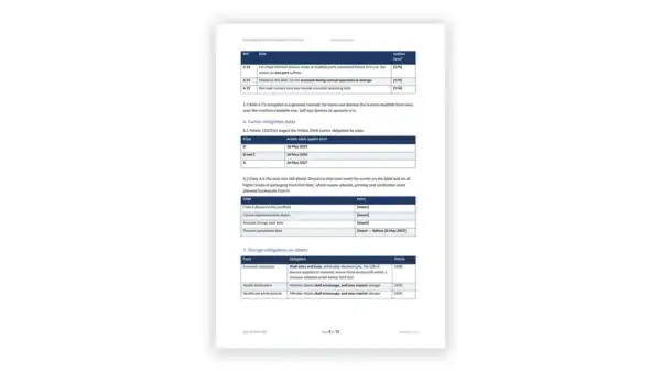 EU IVDR Toolkit sample: GDL-IVD-UDI-001 - UDI Assignment and Management Procedure