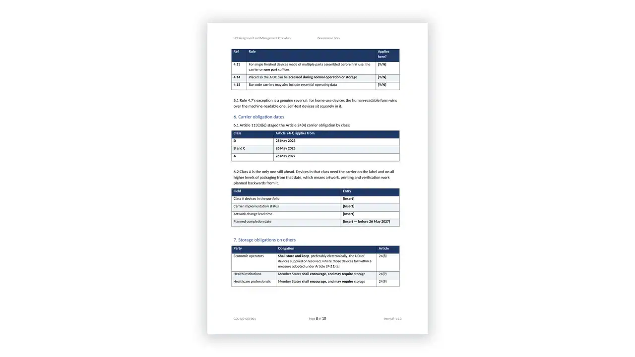 EU IVDR Toolkit sample: GDL-IVD-UDI-001 - UDI Assignment and Management Procedure