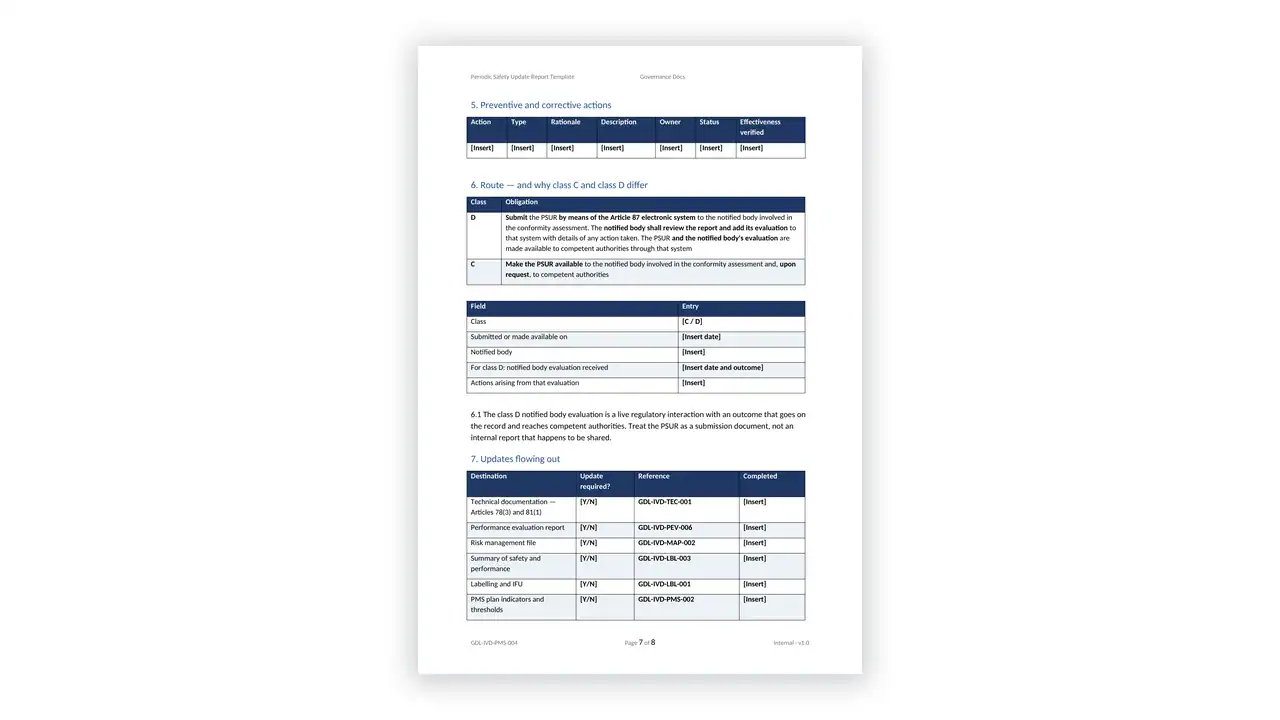 EU IVDR Toolkit sample: GDL-IVD-PMS-004 - Periodic Safety Update Report Template